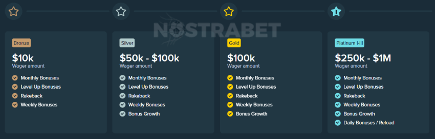 10 Unforgivable Sins Of Best Strategies for Betting on Football Matches in 2024